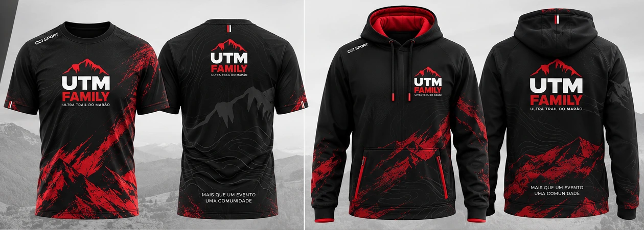 KIT UTM FAMILY
