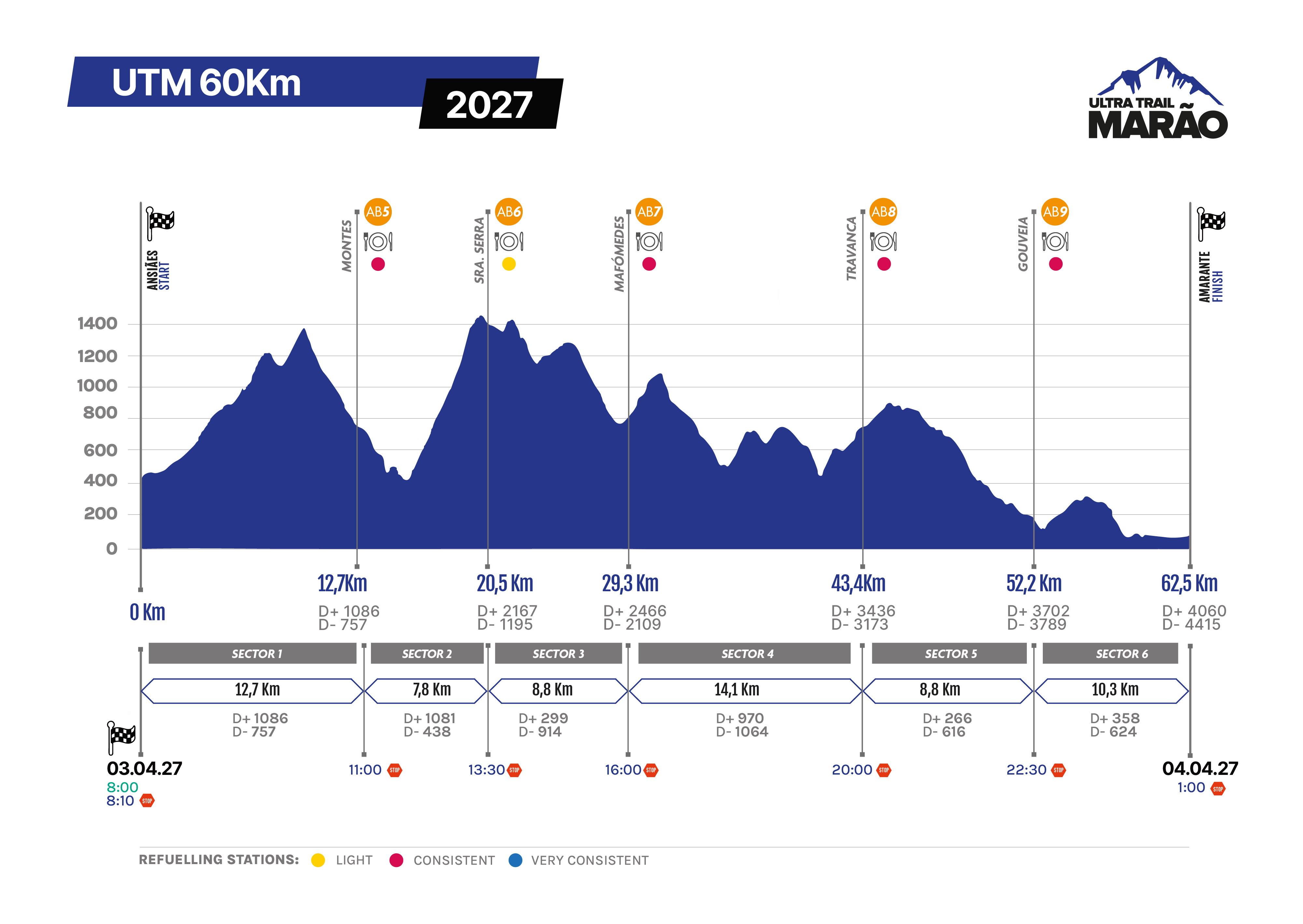 graficos-2027-en-02